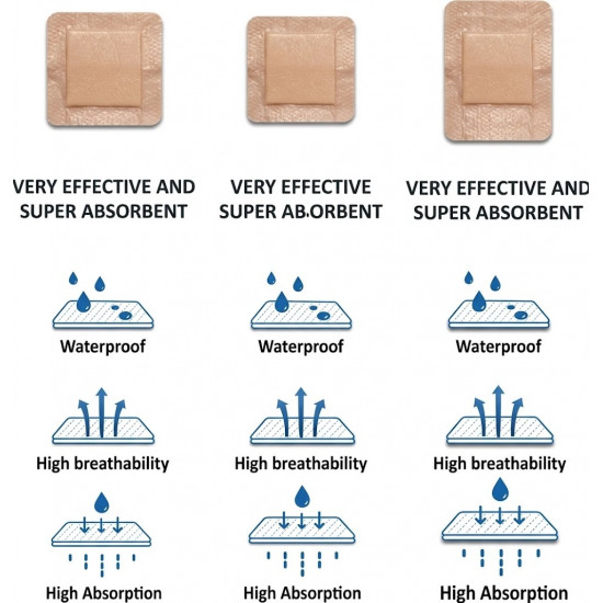 لاصق سيليكون طبي للتقرحات مقاس 10*20 سم بالحبه لاصق سيليكون طبي للتقرحات مقاس 10*20 سم بالحبه