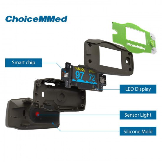  Pulse Oxymeter  For Child - ChoiceMMed 